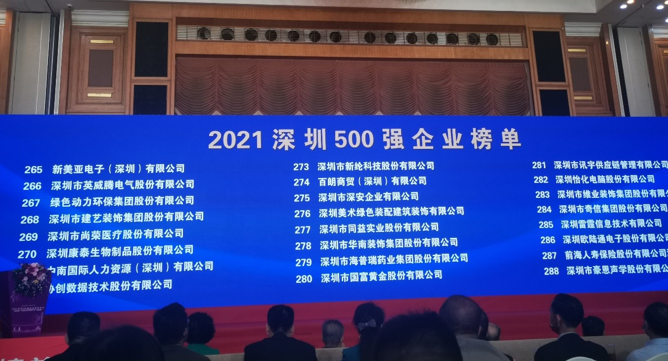 ϣϰ2021ҵ500ǿ