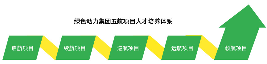 Ӣϣ(williamhill)ΨһĹٷվ